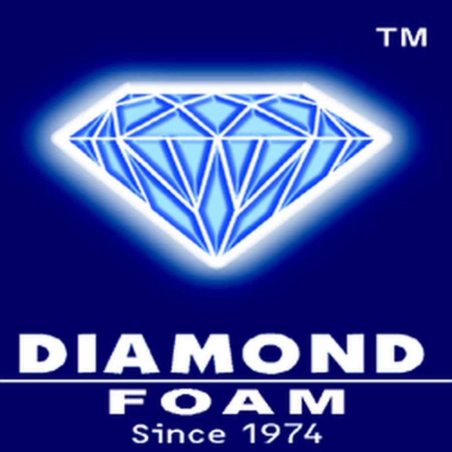 Diamond Form